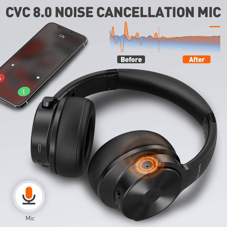 A30 Active Noise Cancelling Bluetooth Kopfhörer Over Ear